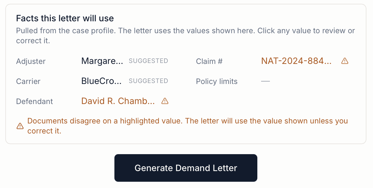 The facts a demand letter will use, with a claim number and defendant flagged because the documents disagree, above a Generate Demand Letter button.