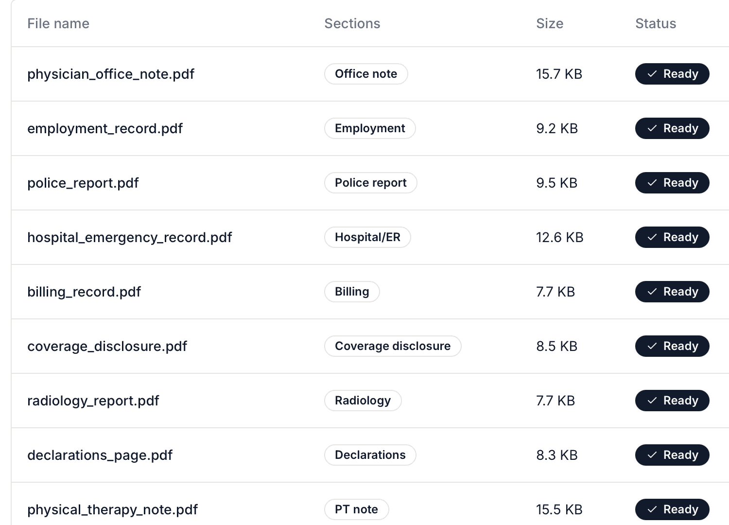 The documents page for a case: ten uploaded PDFs, each tagged with its section type and marked Ready.